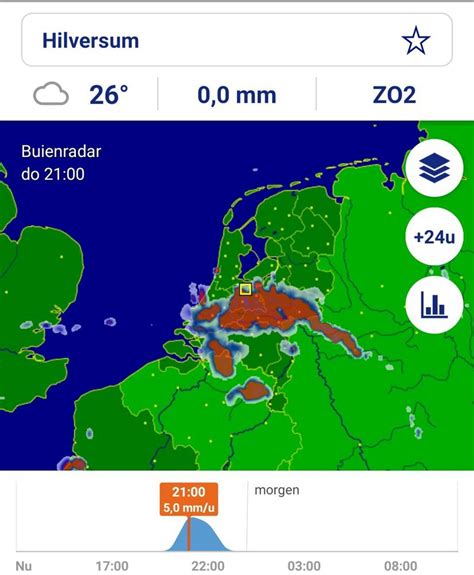 het weer virton|Buienradar.be